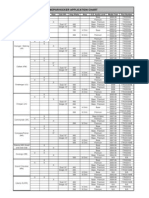 Kicker Mopar Application Chart