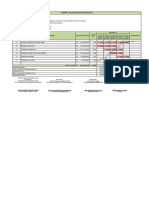 Jadwal Pelaksanaan Pekerjaan: Deviasi (Prestasi)