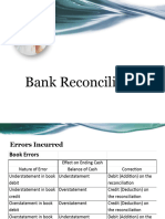 Bank Reconciliation