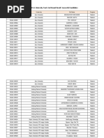 2024 GKS-G University Track 2nd Round Result Successful Candidates (Final)