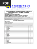 Daily Report MSD Dodoma 29.12.2023-1