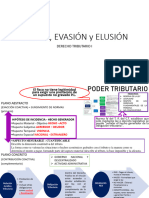 4 Derecho Tributario Evasión