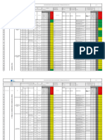 Matriz Iperc Pintura