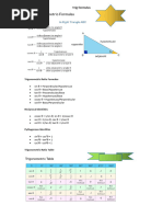 Trig Formulas