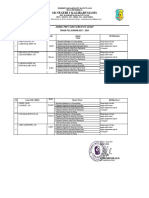 Jadwal Guru Piket 2023 - 2024