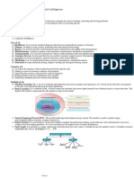 Unit 1:introduction To Artificial Intelligence: 05 March 2024