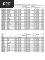 BPJS Ketenagakerjaan Bank Jambi Jun-Oktober 2024