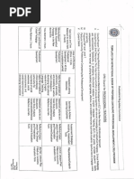 Instructional Design