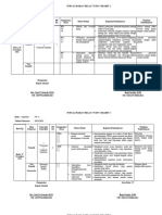 JURNAL Tematik Kelas 6 Tema 5 Sub Tema 2