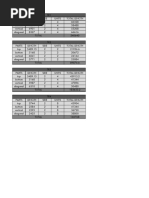 Truss Details