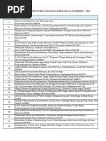 Ranking of Colleges Architecture 2024