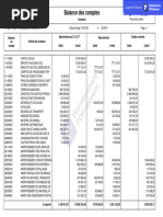 Balance Des Comptes 2018