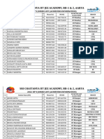 2022 Iit's Joined List (Achievers Information) - 140