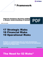 52risks Overview 2023