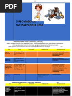 Analgesicos