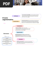 Matriz Del Texto Argumentativo