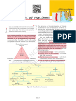 Ncert CL 10 CH 1 PDF (Qa) New