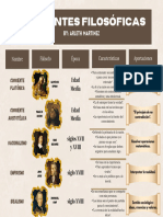 Corrientes Filosóficas - 20240321 - 194342 - 0000