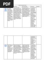 Matriz Textual