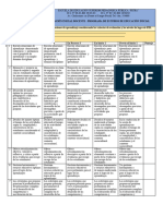 Instrumento para Evaluar La Ejecucion de La Practica2024 Actualizado