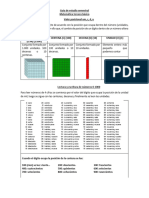 Guia de Estudio Matematica