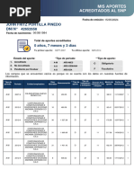 Reporte Aportes Con Estado de Acreditación