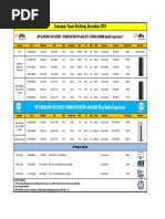 HP Tower Desktop Pricelist Dec 2015