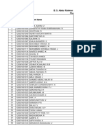 2016 Placed Students Data 1102