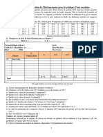 HTTPWWW - Ipst.edunet - Tnpluginfile.php370495mod resourcecontent2Études20de20Cas20Histogramme PDF