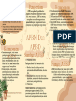 Mindmap APBN APBD (Nadiyah)