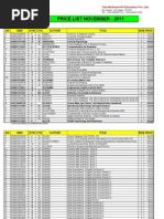 India Price List