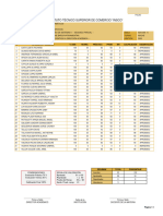 Analisis de Sistemas