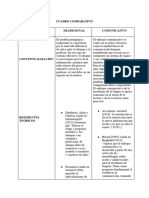 Cuadro Comparativo Sobre La Enseñanza Del Lenguaje Desde Los Enfoques Comunicativo y Tradicional en Las Infancias