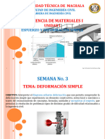 3 - Sem Deformacion S - U I RM I