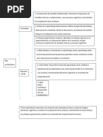 AA2.Conductismo y Neoconductismo