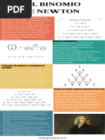 Organizador Grafico 3