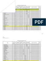 Happyland Hotel Estimate Load