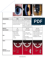 Tablas Biomicros