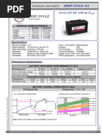 Technical Datasheet GC12 DC 12V 130ah Dis. Curves and DoD