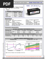 Technical Datasheet 96801 ST 230ah Dis. Curves and DoD