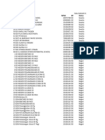 Data Sekolah Kec. Pesanggrahan - Dapodikdasmen