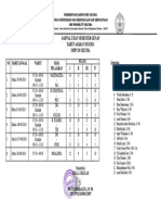 Jadwal Ujian Semester Genap