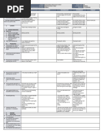 DLL - Science 3 - Q2 - W2