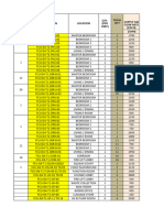 D3+D4 FCU Schedule