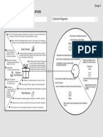 Lemonade - Value Proposition Canvas