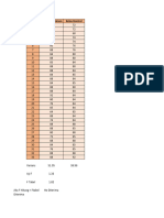 Tugas 3 Statistik