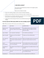 Assignment of DMDW kg11