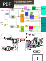 Samsung SM-C7000 Schematic