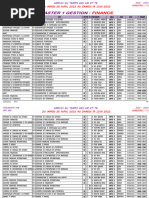 New Edt M1 Gest-Finance 21-22