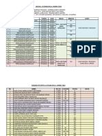 Jadual BJ